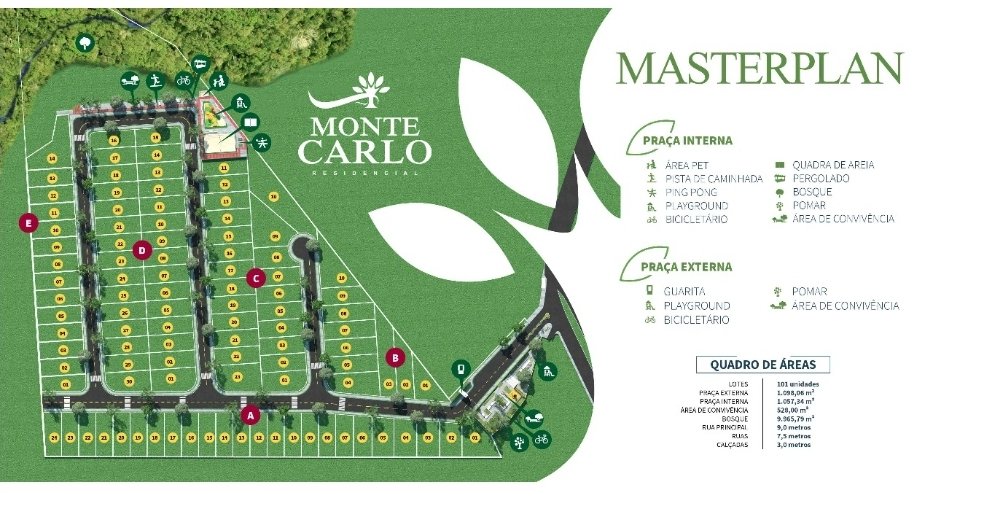 Monte Carlo Residencial ,  Quatis / RJ